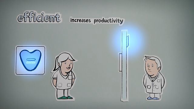CONNECTA SOLUTIONS / DOMO
